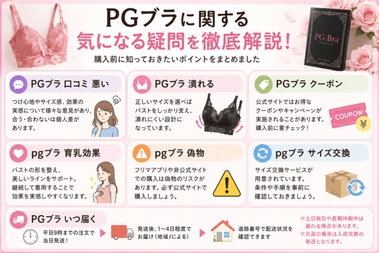 PGブラ いつ届く
