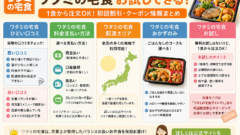 ワタミの宅食お試し