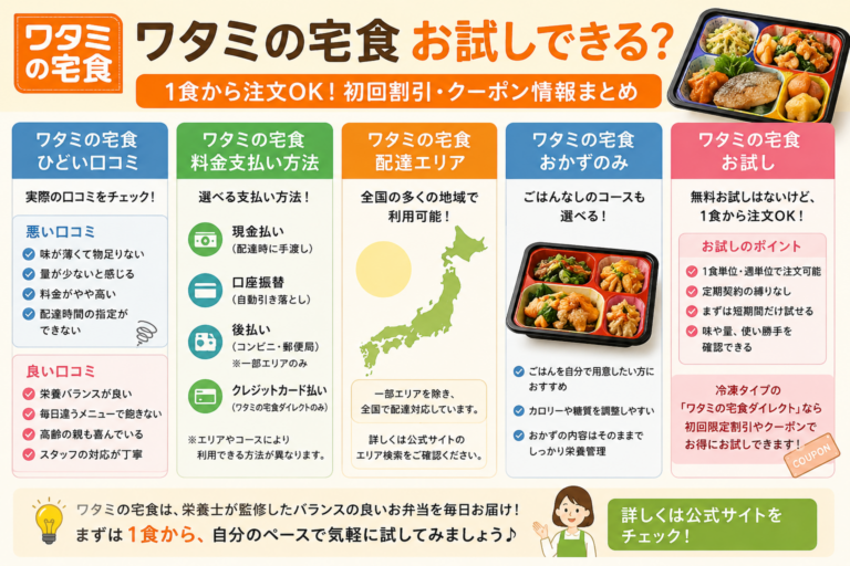 ワタミの宅食お試し