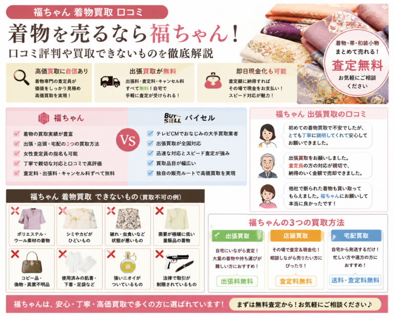 福ちゃん 買取不可