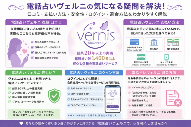 電話占いヴェルニ 退会