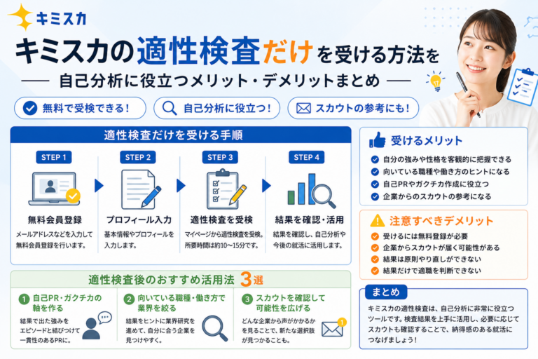 キミスカ 適性検査だけ