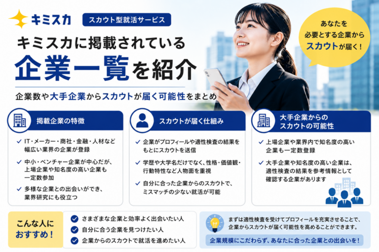 キミスカ 企業 一覧