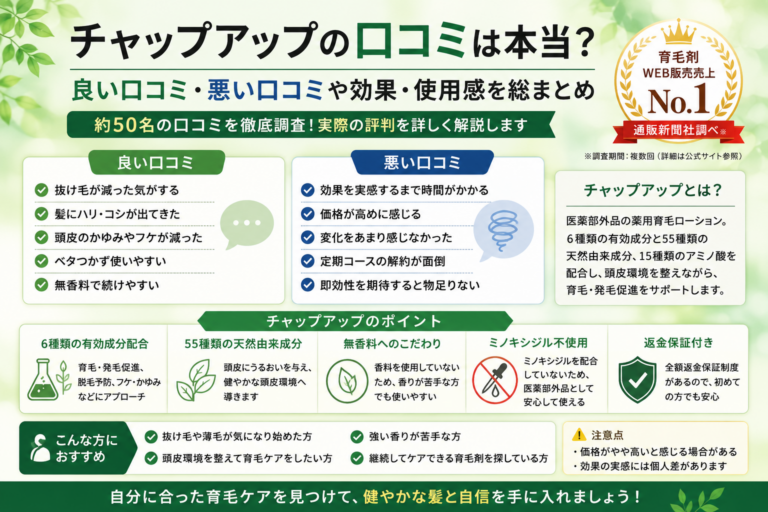 チャップアップ 口コミ