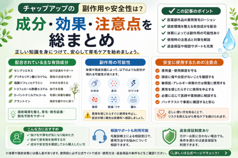 チャップアップ副作用