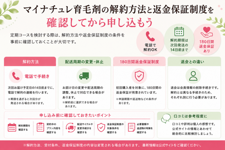 マイナチュレ 育毛剤 解約方法