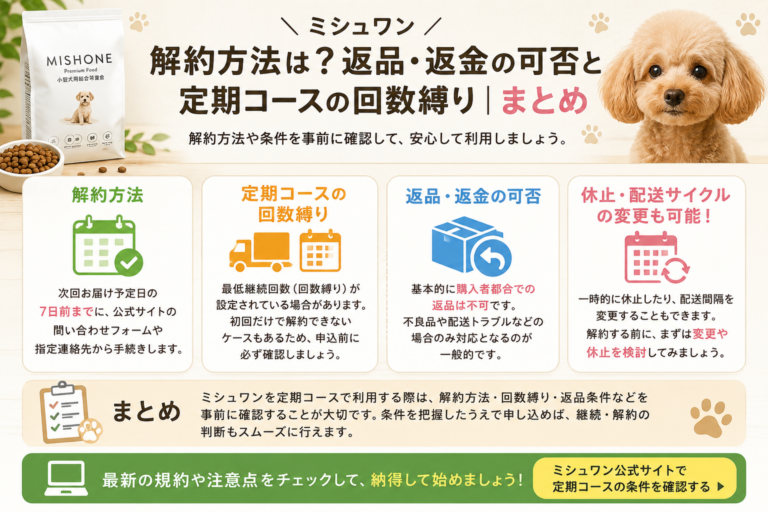 ミシュワン 解約