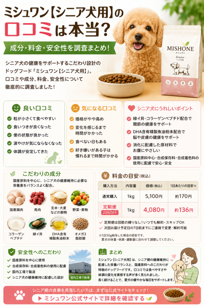 ミシュワンシニア犬用