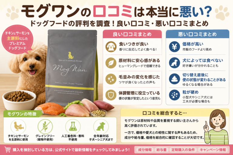 モグワン 口コミ 悪い