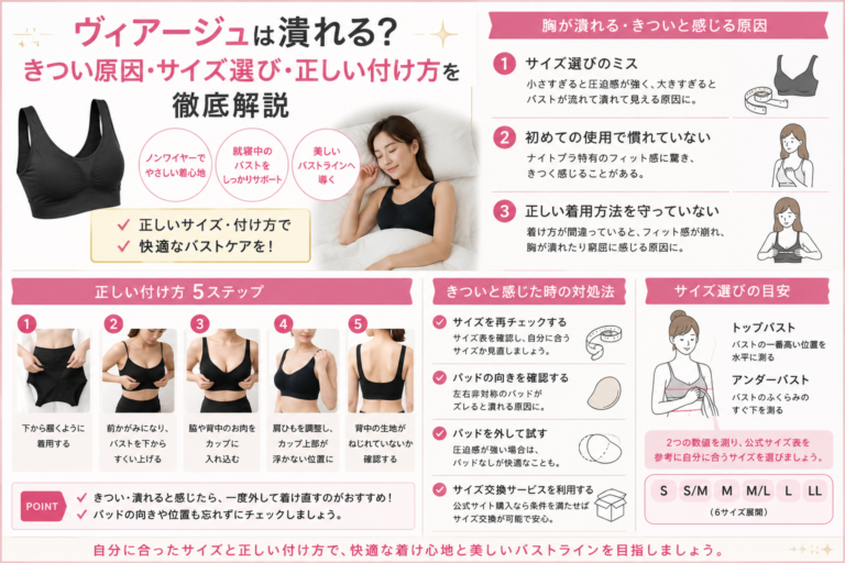 ヴィアージュ 潰れる