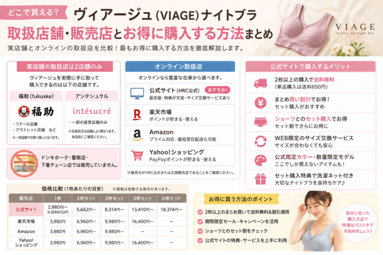 ヴィアージュ店舗