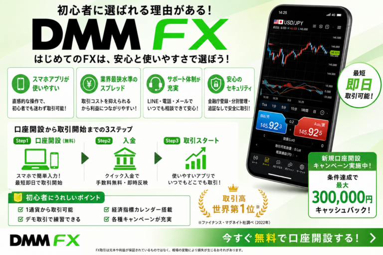 DMM FX 初心者 評判