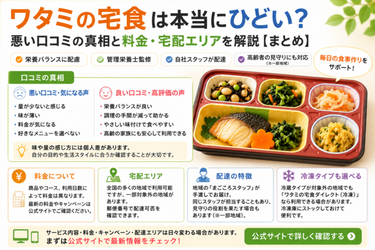 ワタミの宅食 ひどい 口コミ